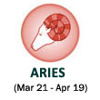 Astro Traits - Aries Zodiac Sign