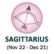 Astro Traits - Sagittarius Zodiac Sign