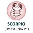 Astro Traits - Scorpio Zodiac Sign