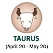 Astro Traits - Taurus Zodiac Sign