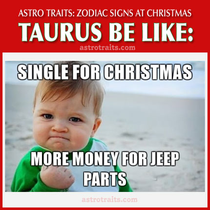 Funniest CHRISTMAS MEMES by Zodiac Sign Astro Traits