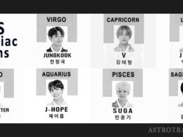 bts zodiac signs