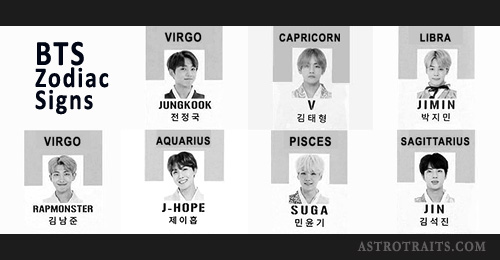 BTS Zodiac Signs: Astrological Signs of BTS Members | Astro Traits