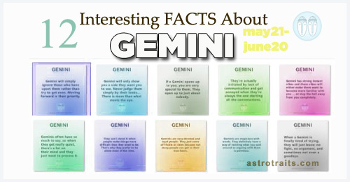 Gemini Traits Poster Ubicaciondepersonascdmxgobmx