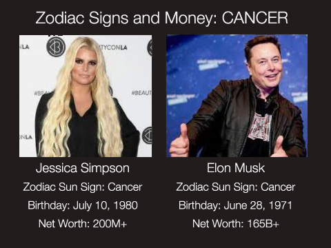 cancer and money