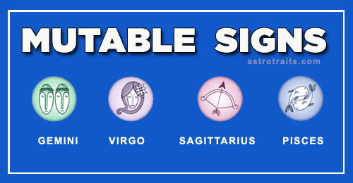 mutable signs