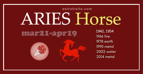 aries horse