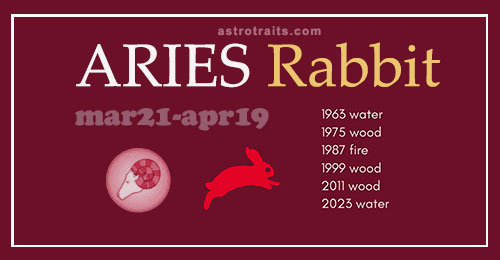 aries rabbit personality traits