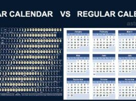 lunar vs regular calendar