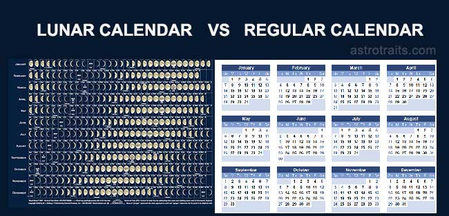 lunar vs regular calendar